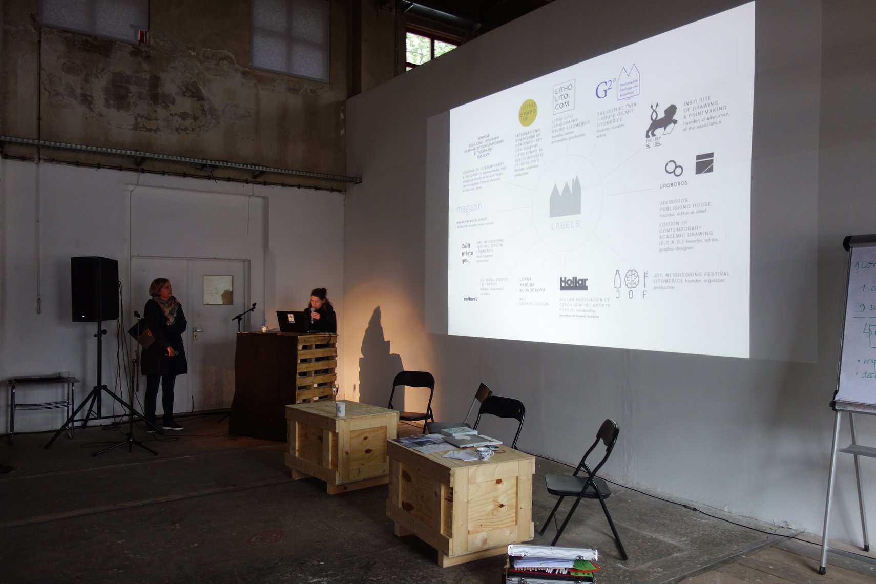 13:00–14:00 | Kaple Božího Těla | Česká kresba + Edice současné akademické kresby | prezentace – Lenka Kahuda Klokočková